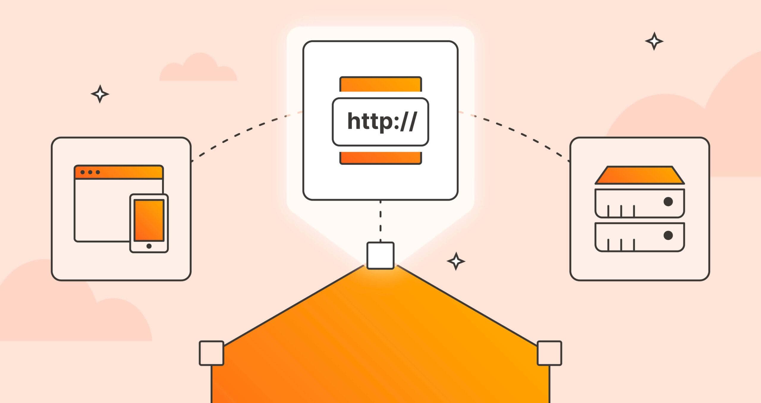 Blog 1 | Crafting an API Endpoint | at @AsyncAPI